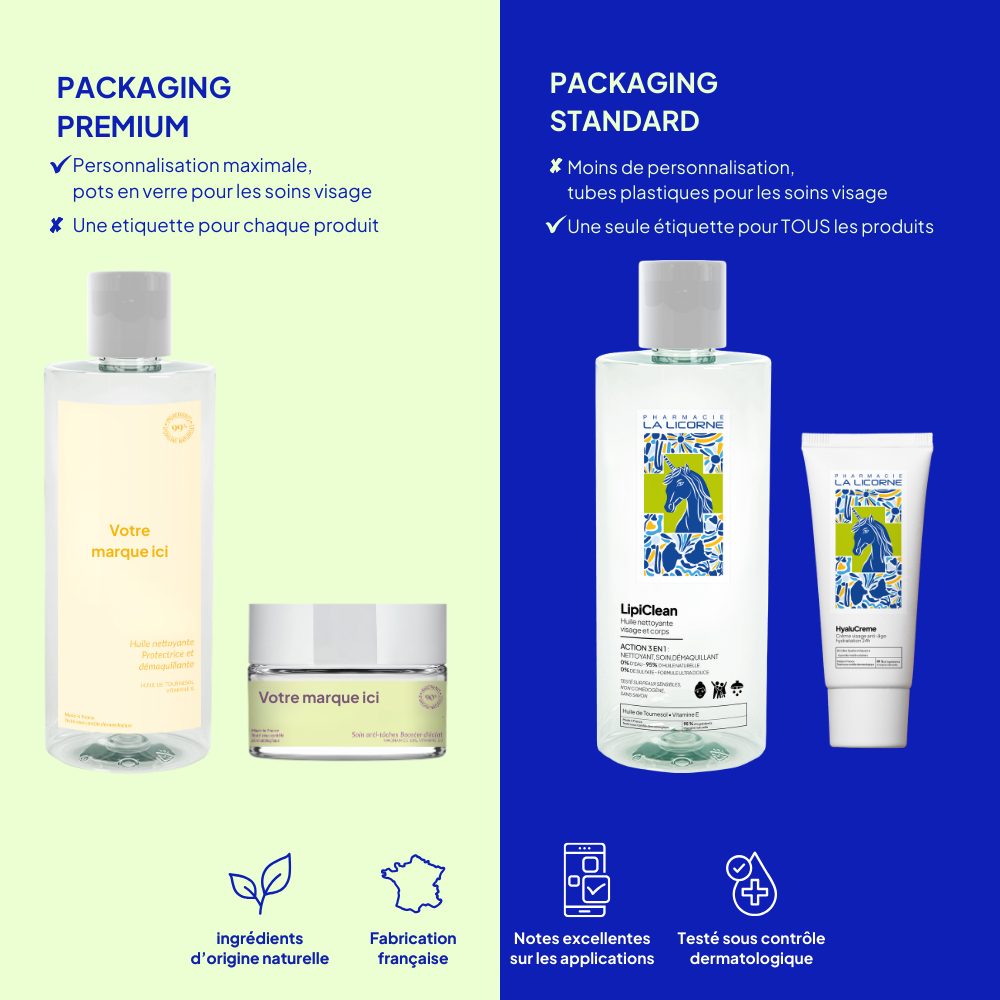 RetiCreme soin visage au retinol – Image 4