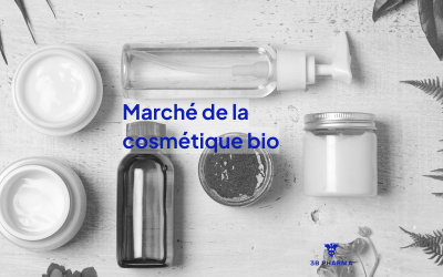 Le marché du bio en dermo-cosmétique : une croissance durable ?