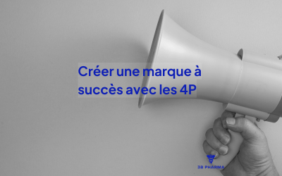 Décrypter les facteurs clés de succès d&rsquo;une marque grâce à la théorie des 4P