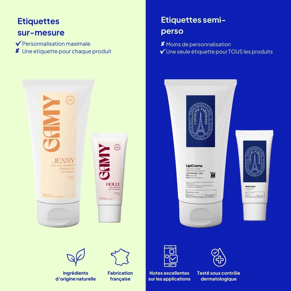 personnalisation marque blanche laboratoire français